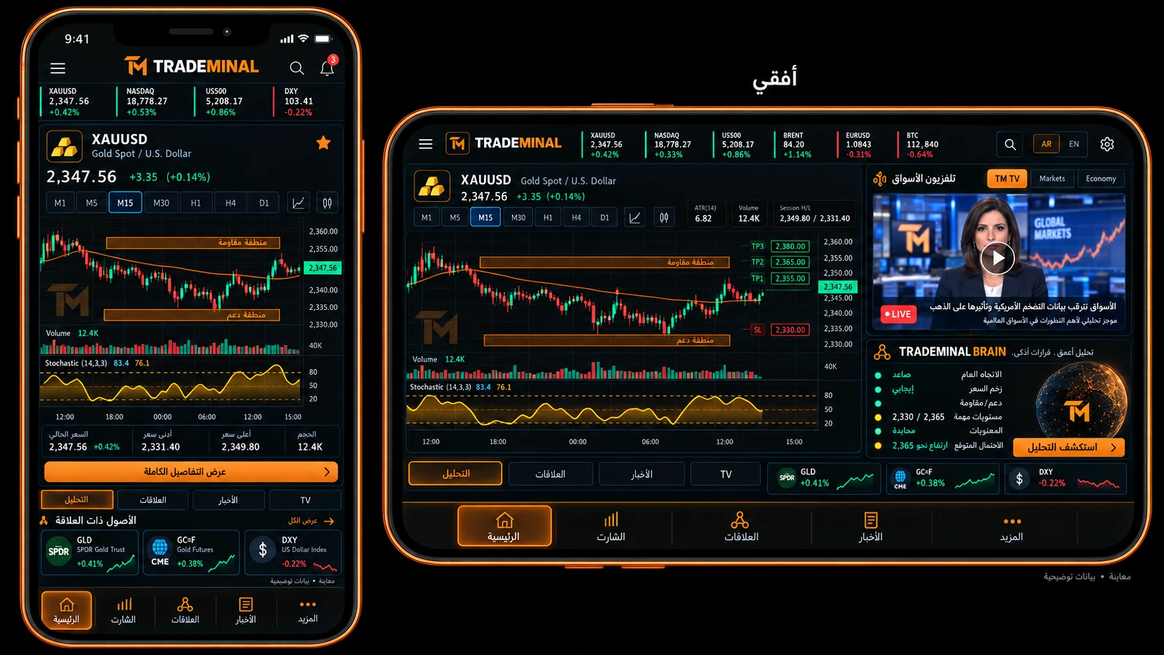عرض الجوال من بروفايل TradeMinal